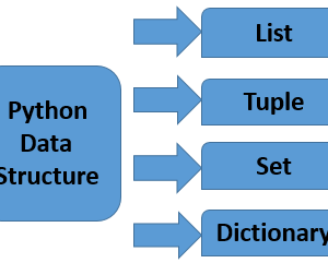 Python Data Structures: A Complete Overview for Beginner-2023