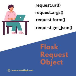 Flask Request Method